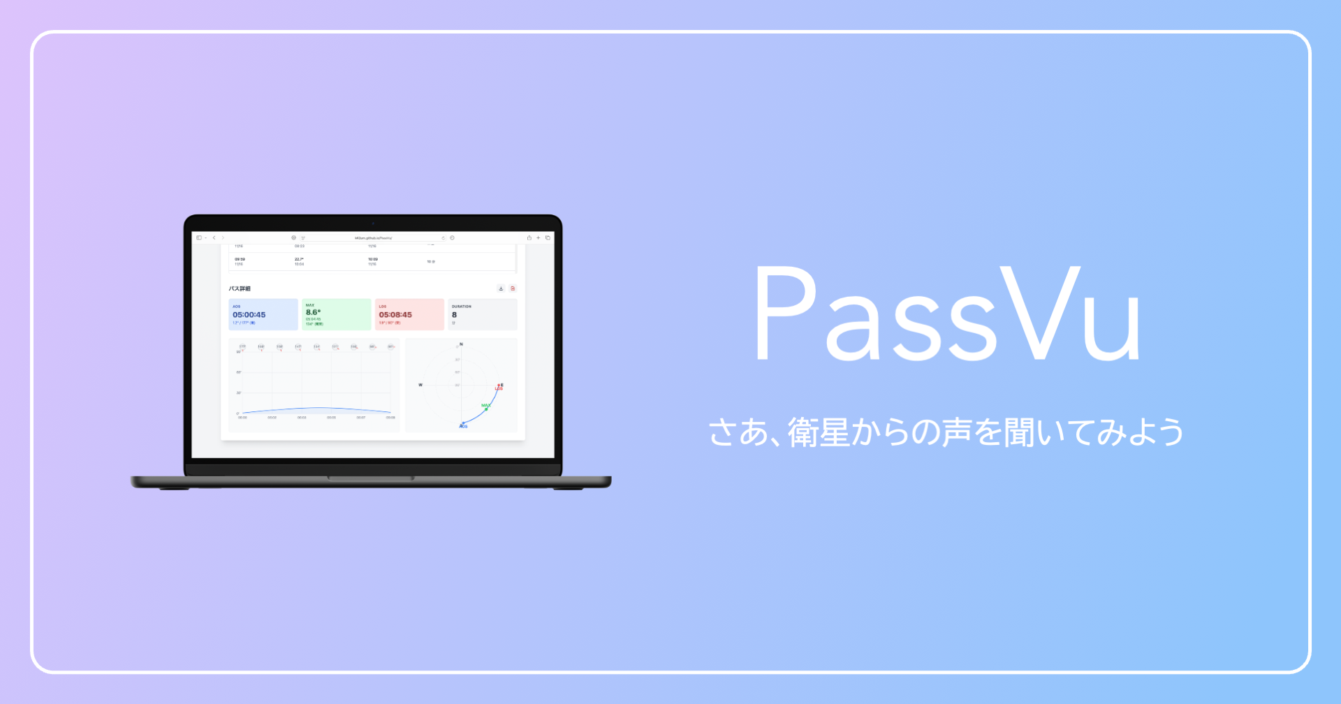 衛星通信補助ツールの作成